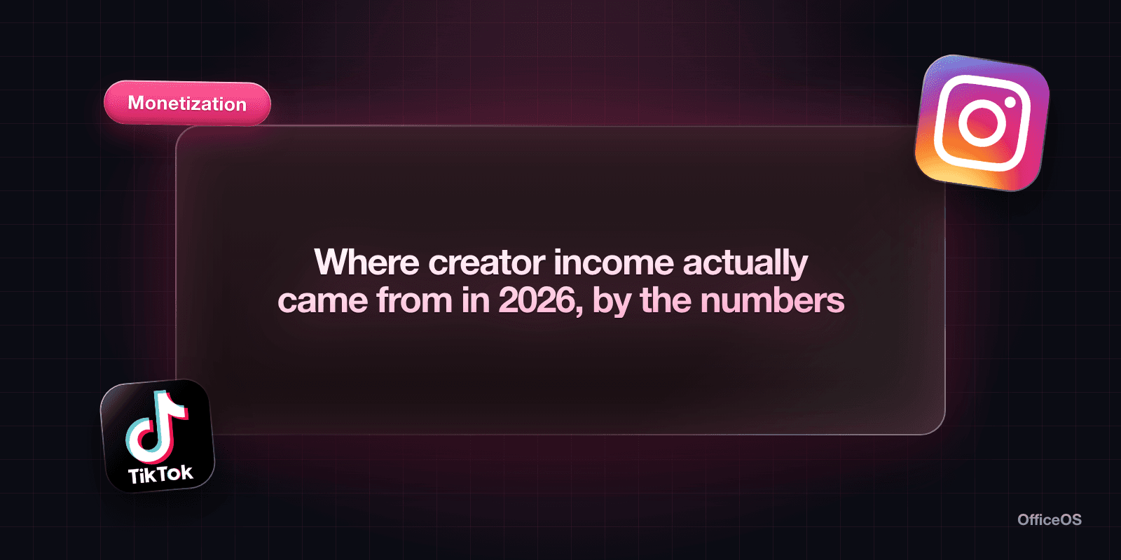 Where creator income actually came from in 2026, by the numbers