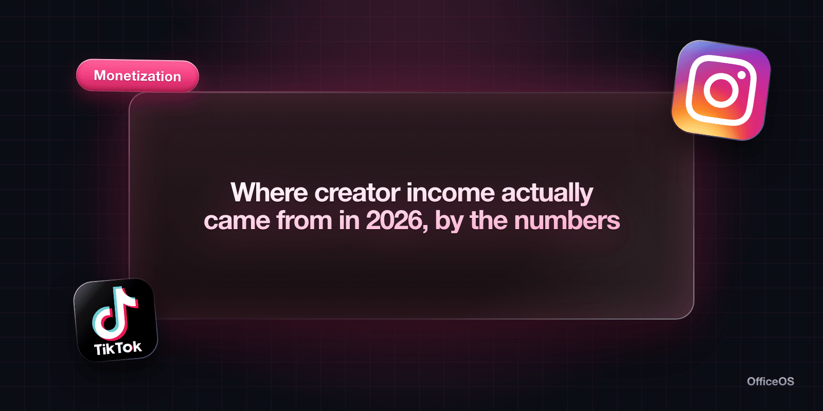 Where creator income actually came from in 2026, by the numbers
