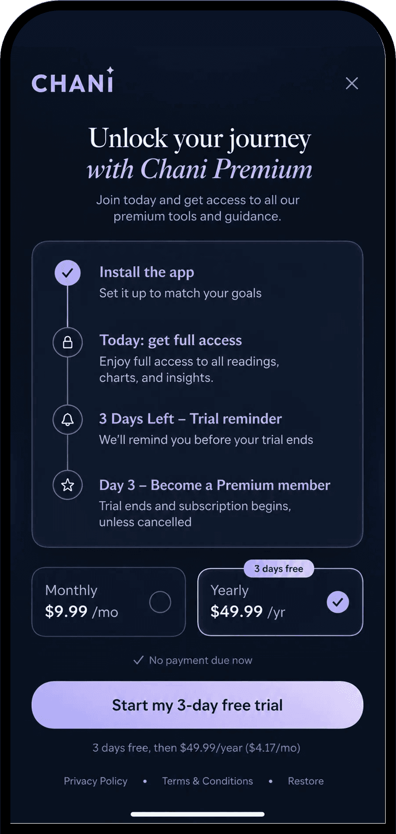 How to monetize your Instagram audience without guessing
