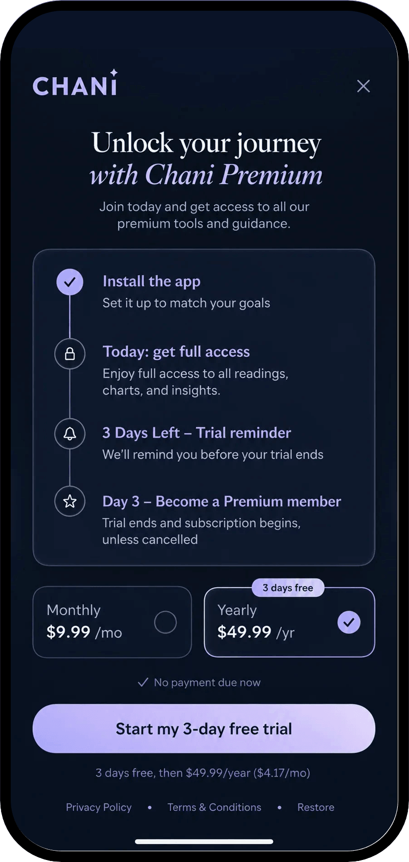 Premium upgrade paywall